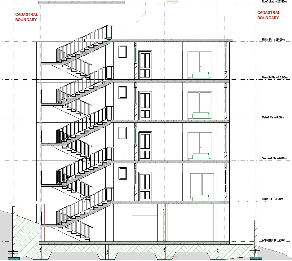 Design Approach 3