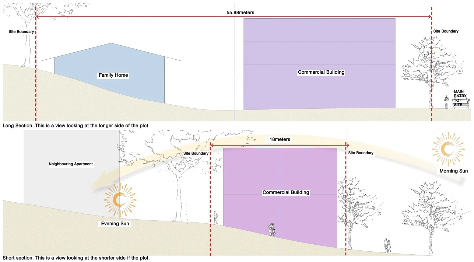 Design Approach 1